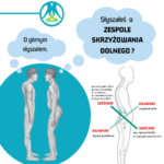 Ból pleców a skrzyżowanie dolne